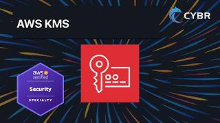 AWS Key Management Service (KMS) - SCS-C03