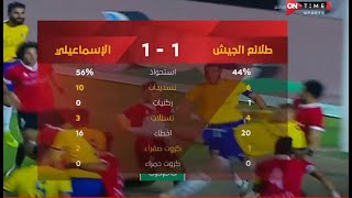 ملخص مباراة طلائع الجيش والإسماعيلي 1-1 الدور الأول | الدوري المصري الممتاز موسم 2020–21