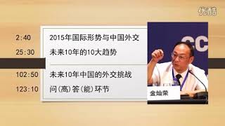 2015金灿荣主题报告会欧洲三大问题(降噪版)