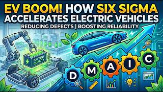 Six Sigma in EV Manufacturing: Driving Zero Defects