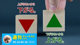 FX相場はひとつの原理で動いてる。/週ナビ470