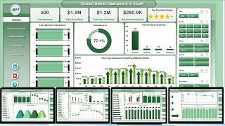 School Admin Dashboard in Excel