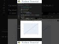 How to Customize Tick Marks in Plotly | Python Tutorial