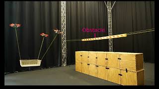 TU Delft - an algorithm that lets drones lift heavy loads together and manipulate the load mid-air