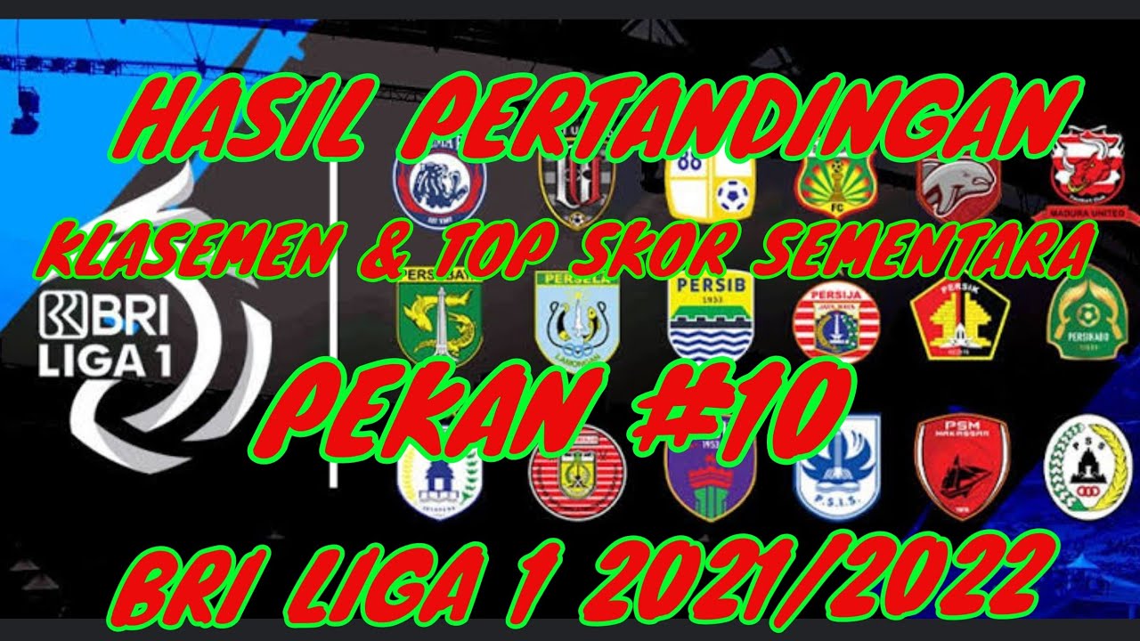 Hasil Lengkap Pertandingan BRI Liga 1 2021/2022 Pekan Ke 10 ||Klasemen ...