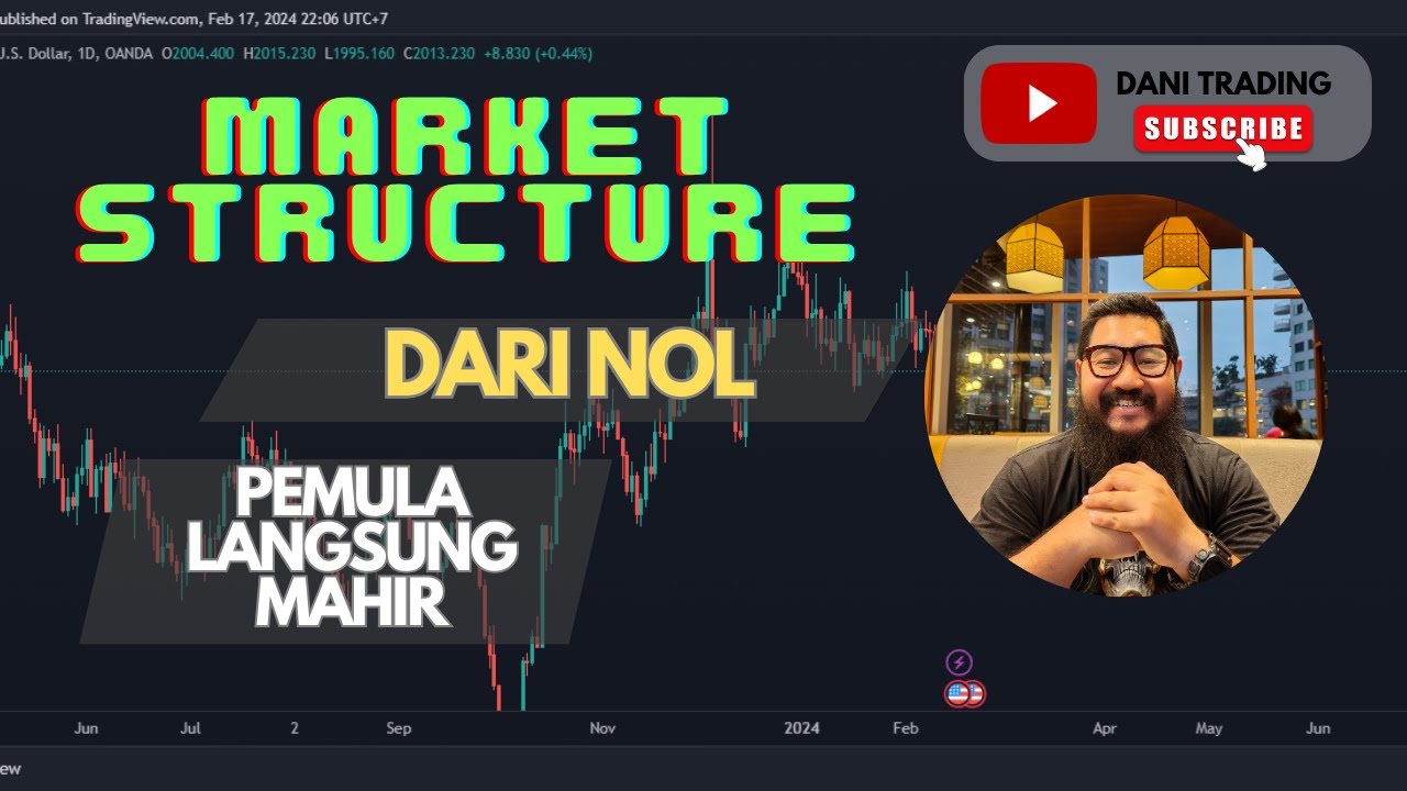 Rahasia Market Structure Untuk Trading Mudah Panduan Langkah Demi
