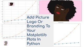 Add Picture Logo Or Branding To Matplotlib Plots In Python