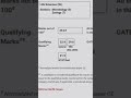 gate life science 2023 result declared cut off gate gate2023 lifescience 2023 gatexl2023