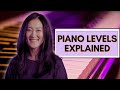 Find Your Piano Level - From Beginner to Advanced