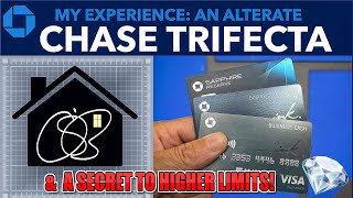 Chase Trifecta & Secret to Higher Limit  Business Cards
