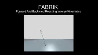Forward And Backward Reaching Inverse Kinematics (FABRIK)