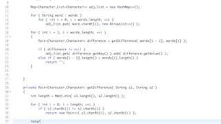 LeetCode 269. Alien Dictionary (Kahn/BFS - Java)
