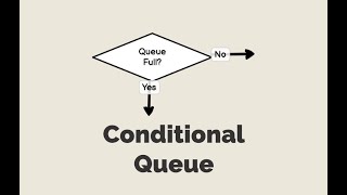 Episode #498 - Conditional Queue