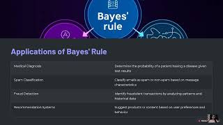 Bayes Rule and Its Use