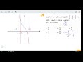 창규야202211함수가닫힌 수능 공통 9번 변형 창규야202311함수가닫힌 수능 공통 9번 변형