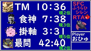 全ダンジョン合計タイム１位による　第19回 SFC風来のシレンTA大会 〜天究〜 　SFC  風来のシレン　RTA