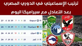 ترتيب الإسماعيلي في الدوري المصري بعد التعادل مع سيراميكا اليوم