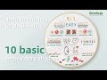 [R1-Easy ]9 Basic embroidery stitches, Dazhqp 4 Stage Embroidery kit for Beginners