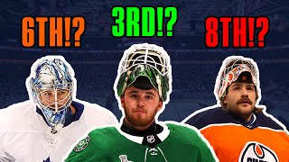 My Top 10 U-27 Goalies In the NHL