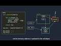 Closures in Python | Explained with animations