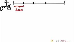 17. Primary 6 Math Speed.mov