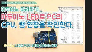 [Follow Arduino] Checking PC usage (CPU share, RAM usage) with LED