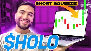 HOLO STOCK: UPDATED PRICE PREDICTION... ($HOLO)