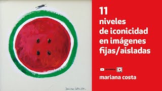 ¿Qué es una IMAGEN VISUAL? 👉 Definición y ejemplos/ 11 niveles de iconicidad🍉