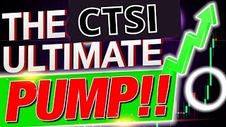 Cartesi CTSI PUMP ⚠️MILLIONS of DOLLARS are COMING to CRYPTOCURRENCIES⚠️