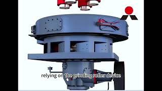 The working principle of Raymond mill