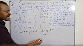 Optimal code | Prefix code | Singular code | Decodable codes | Average Code Length | Huffman Codes
