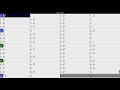 Si Bheag, Si Mhor (on a Mandolin with Chord chart)