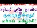 தங்கம் விலை கடும் சரிவு மக்கள் மகிழ்ச்சி 10 நாளில் மிகவும் குறைந்த விலைக்கு விற்பனை