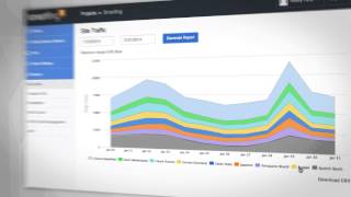 Smartling Product Tour