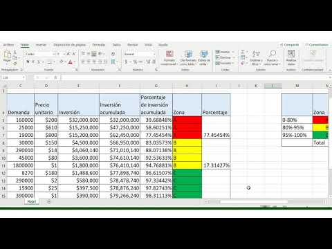 ANALISIS ABC DE INVENTARIOS + DIAGRAMA DE PARETO | EXCEL