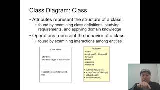 [소프트웨어 공학] SE 5 2 1 모델링 - 객체지향 분석 - UML 클래스 다이어그램 이해 1