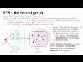 MFCS 2022: Computing the Minimum Bottleneck Moving Spanning Tree