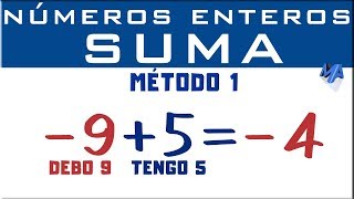 Cómo sumar y restar números enteros Metodo 1 tengo y debo