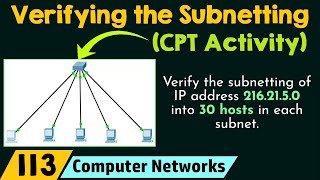 Verifying the Subnetting (CPT Activity)