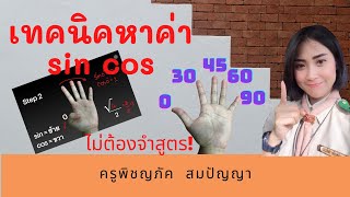 เทคนิคหาค่า sin cos โดยไม่ต้องจำสูตร!! #หาค่าsincosโดยใช้มือซ้าย  ||ครูพิชญภัค สมปัญญา