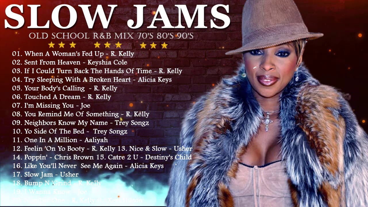 THE BEST 90S SLOW JAMS MIX - BEST R&B SLOW MIX 2021 - Keith Sweat, R ...