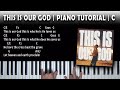 This is Our God (Phil Wickham) | C | Piano Tutorial