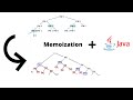 Fibonacci using Recursion with Memoization(including Java Code )- Part 2