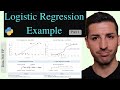Logistic Regression SKLearn – Machine Learning example using Python – Part 1