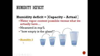 PPT 2  Humidity and Aerosols