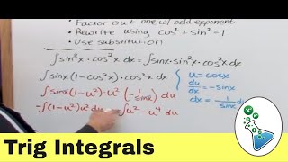 Trigonometric Integrals in Calculus