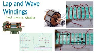 Lap and Wave Winding: Conditions/Equations of Pitch | DC Machines