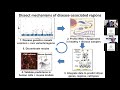 Manolis Kellis on Single-Cell Dissection of Disease Circuitry on January 21, 2021