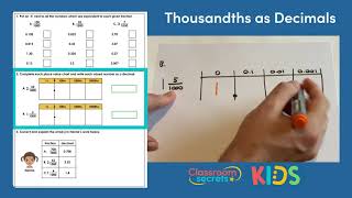 Year 5 Thousandths as Decimals Answer Video