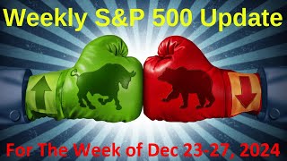 S\u0026P 500 Weekly Market Update for Monday Dec 23-27, 2024